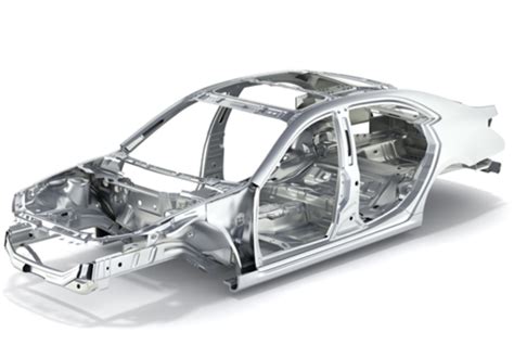 car body sheet metal forming|automotive metal forming definition.